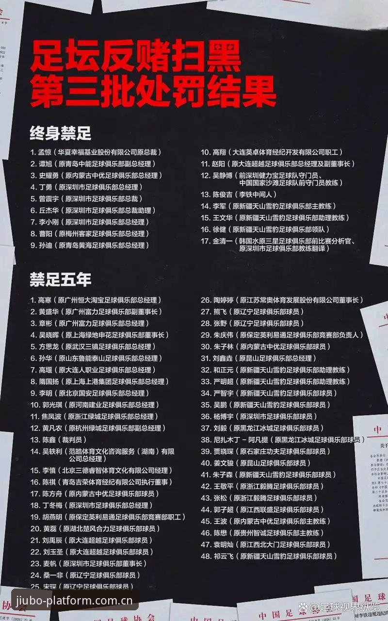 B平台怎么下载最新版 中国足球禁足名单深度解读:如何在9B平台追踪体育赛事合规动态