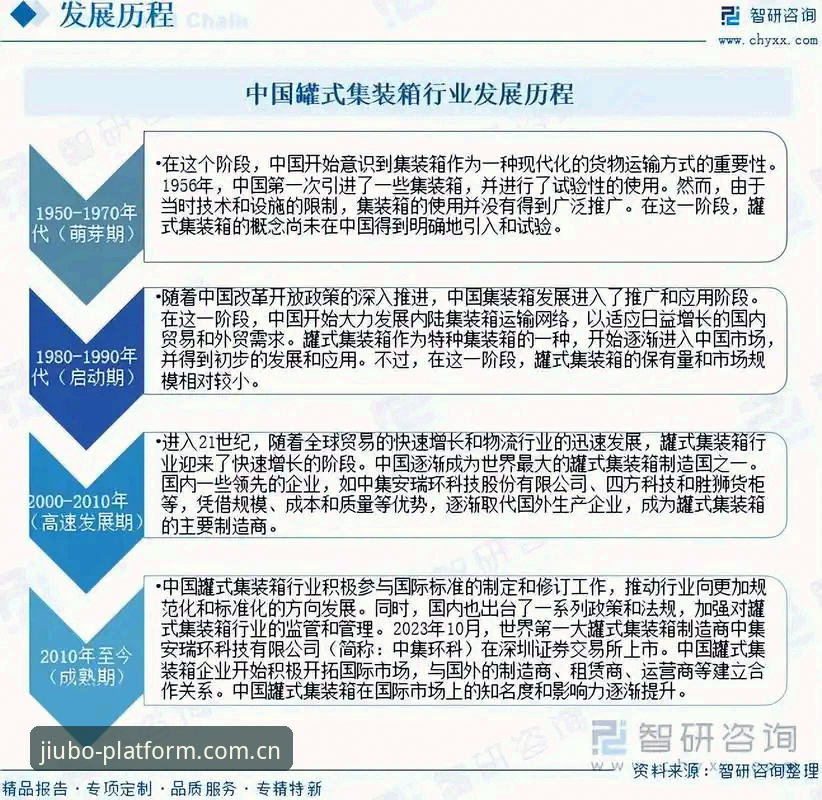 9博体育官网功能详解与行业趋势观察